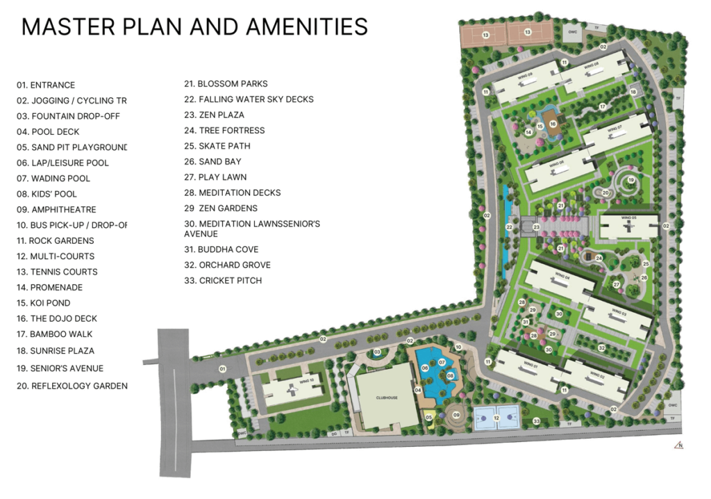 Sobha Dream Gardens Bhk Apartments Off Thanisandra Main Road